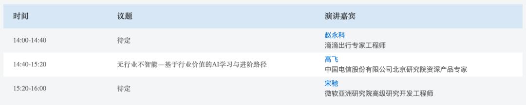 重磅日程公布！与百名大咖在线沟通技术，2天20个AI论坛不可错过