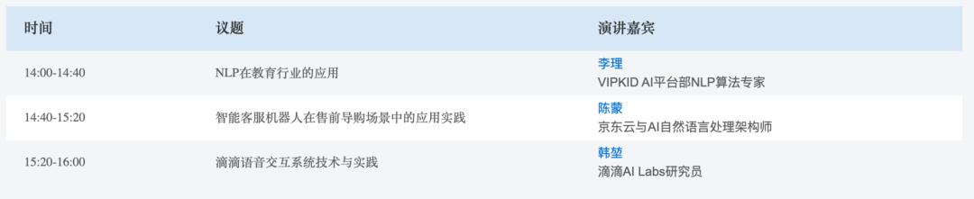 重磅日程公布！与百名大咖在线沟通技术，2天20个AI论坛不可错过