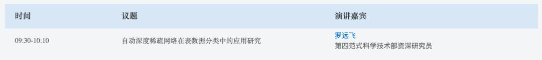 重磅日程公布！与百名大咖在线沟通技术，2天20个AI论坛不可错过