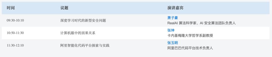重磅日程公布！与百名大咖在线沟通技术，2天20个AI论坛不可错过