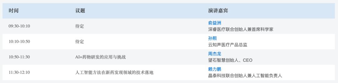 重磅日程公布！与百名大咖在线沟通技术，2天20个AI论坛不可错过