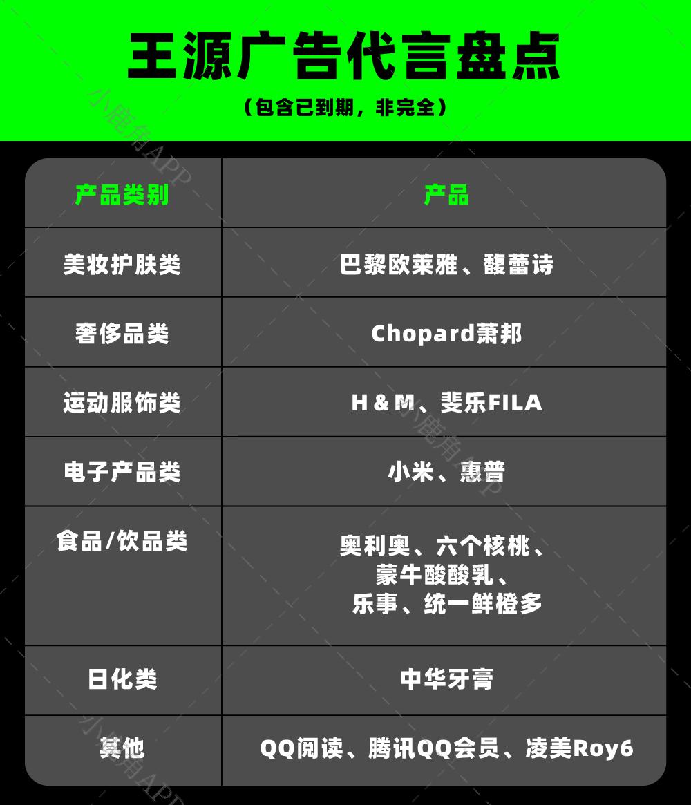 tfboys出道几年才单飞的,tfboys三小只现如今的状况