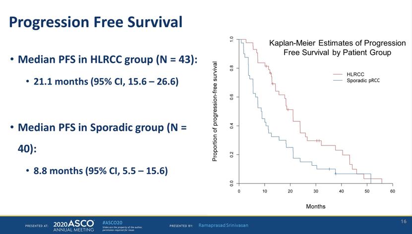 首个最大规模前瞻性研究出炉：靶向联合治疗或成肾细胞癌新选择