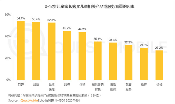 拼多多网购去哪个店好呢,拼多多网购第一平台