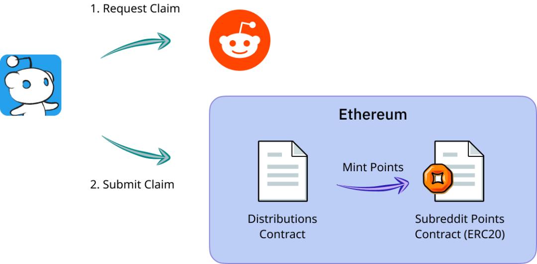今日头条字节跳动融资,今日头条主要投资方字节跳动