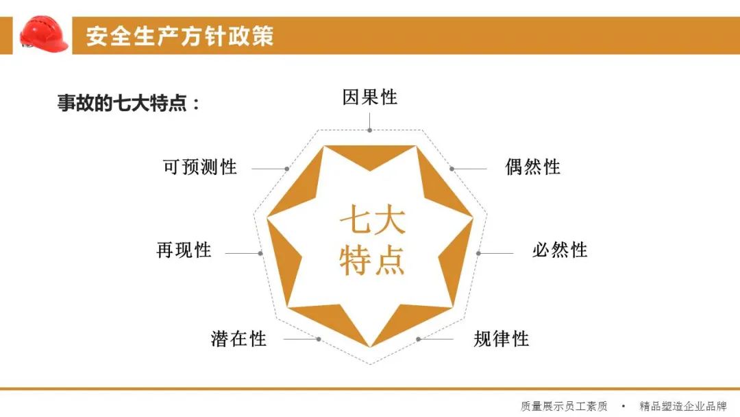 鍏嶈垂浼佷笟鐢熶骇瀹夊叏鍩硅ppt妯℃澘,ppt浼佷笟瀹夊叏鏂囧寲