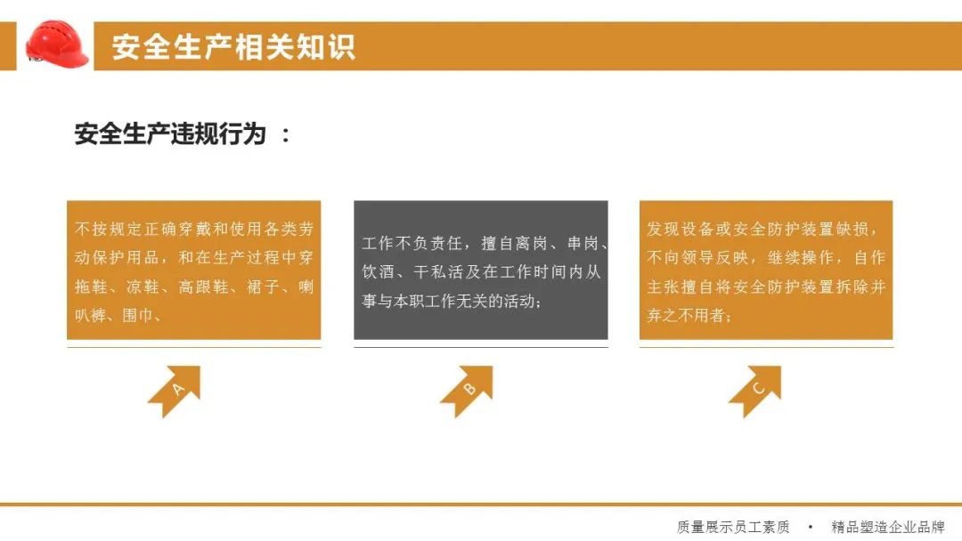 鍏嶈垂浼佷笟鐢熶骇瀹夊叏鍩硅ppt妯℃澘,ppt浼佷笟瀹夊叏鏂囧寲