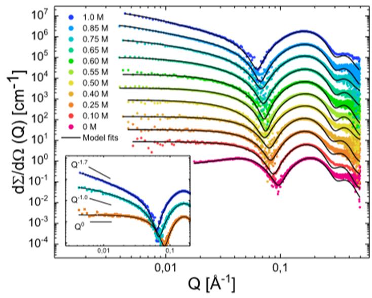 德国应化影响因子为何升不上去,德国应化简介