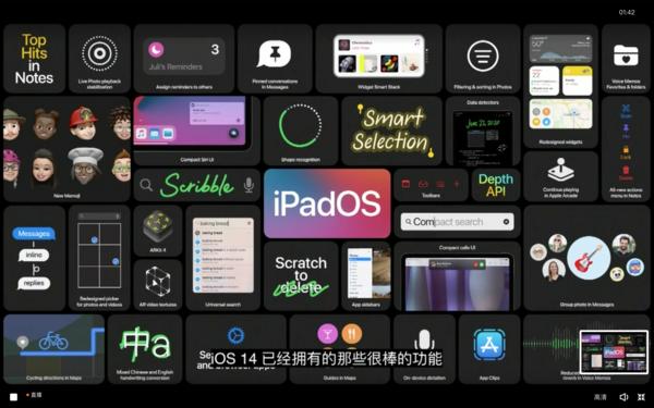 ipad全系列升级,ipad全系更新