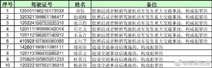 志愿者活动宣传策划案,武汉一志愿者编故事诈捐