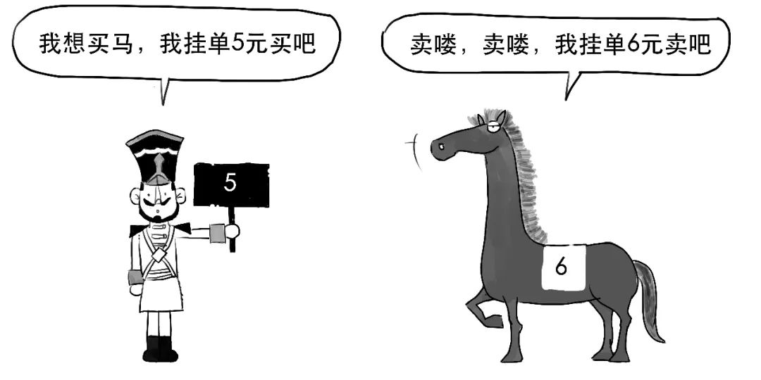 一本书教你看懂上市公司,一图看懂注册股份发行条件