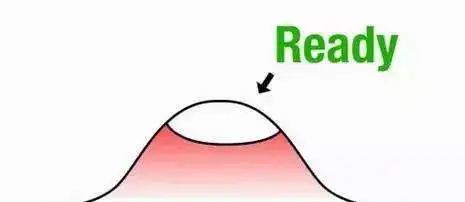 后背长痘快速消除小窍门,后背长痘一招搞定