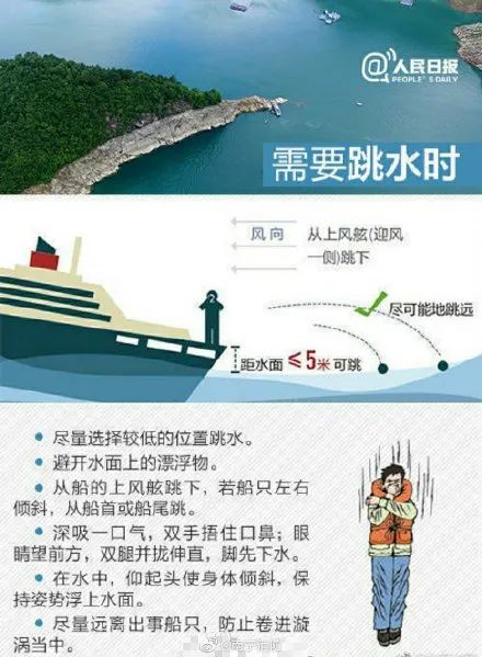 发生沉船如何逃生自救,消防翻船自救的正确方法