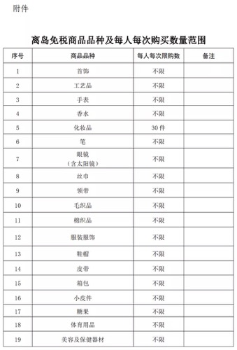 在这里买买买，离岛免税购物限额提高至10万元！不限次数