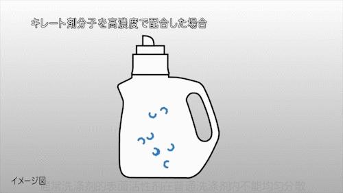 日本洗衣留香珠怎么用,日本干洗店里的洗涤剂