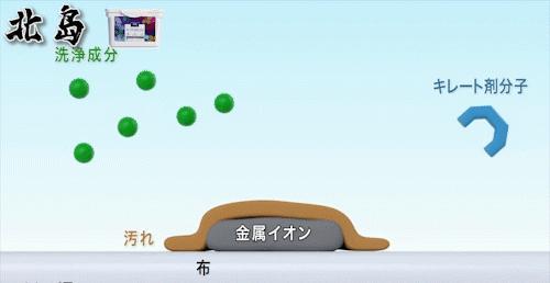 日本洗衣留香珠怎么用,日本干洗店里的洗涤剂