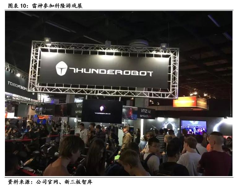 雷神科技公司股票,雷神科技概念股