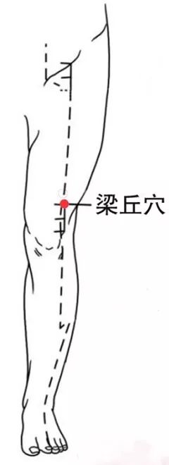 中暑发烧按哪些穴位,中暑恶心按哪个穴