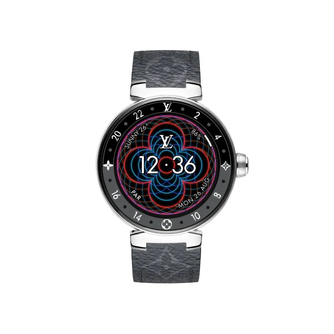 手腕上的首饰潮流,市场流行的智能手表