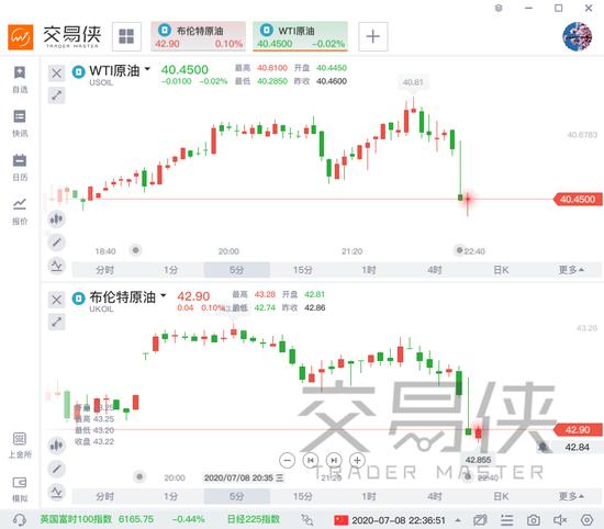 eia数据美国原油库存增加160万桶,美国eia原油最新数据