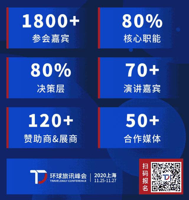 二十年在线旅游：星辰散落江河，故事未有终局｜旅讯8点正