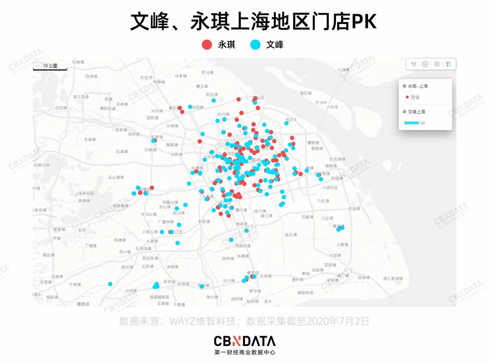 上海文峰和永琪哪个有发展,文峰理发店和永琪理发店哪个牛