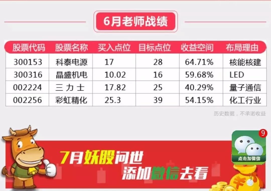 这种群赶紧退,这种群赶紧退已有多少人中招