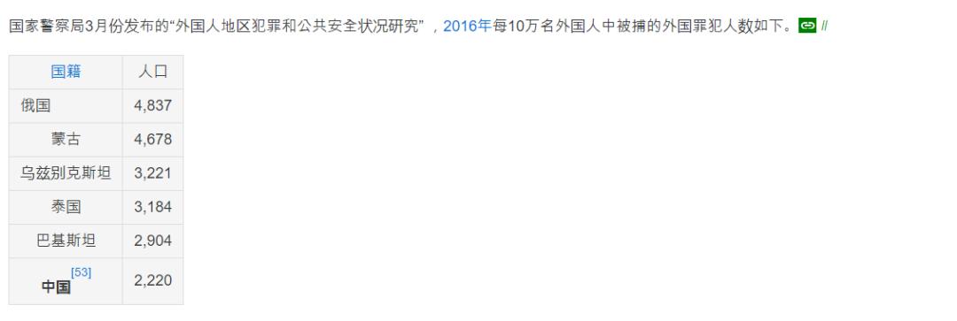 韩国的黑帮有多么厉害,韩国真那么多黑帮吗