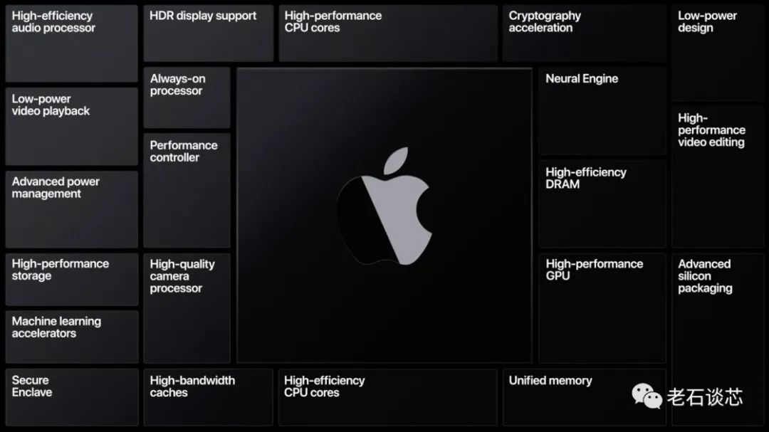英伟达和英特尔哪个更强,英特尔和英伟达的显卡哪个好