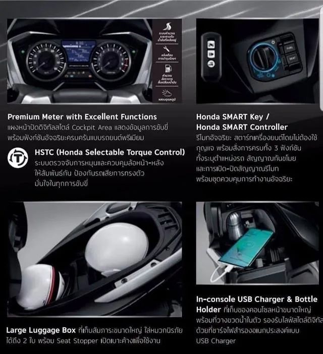 本田在泰国发布全新Forza350，进国内的可能性有多大？