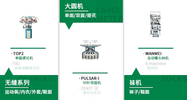 纺织服装产业博览会是什么,服装纺织行业博览会