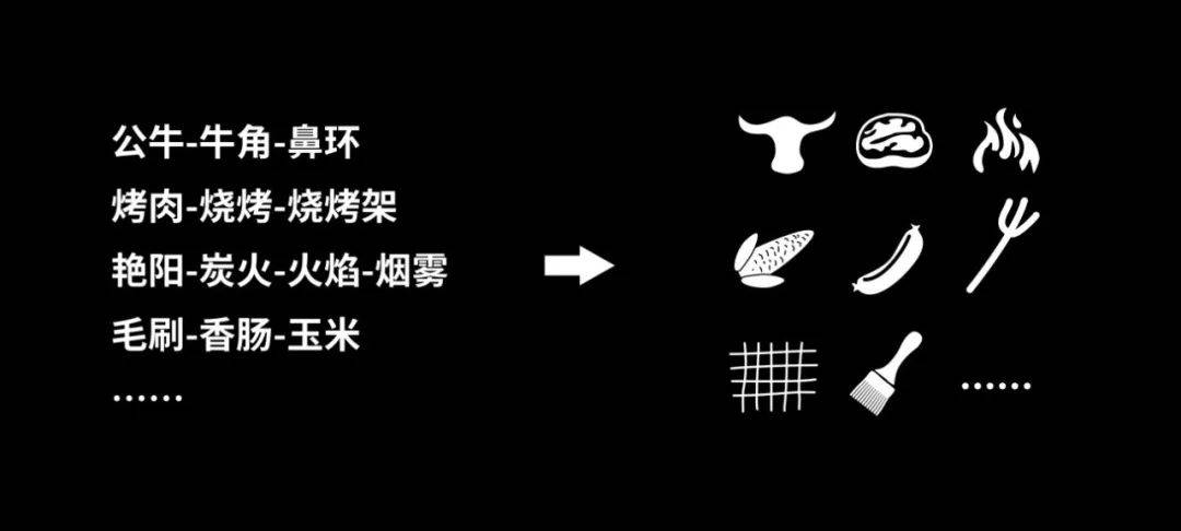 徽章设计思路技巧,徽章式logo