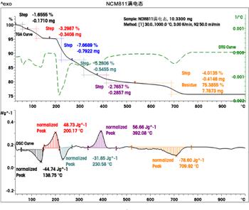 梅特勒托利多电子秤,梅特勒托利多校秤教程