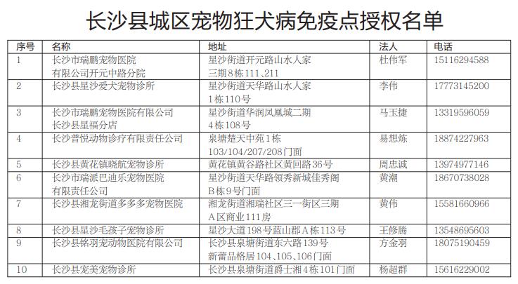 宠物要什么证件,宠物需要考什么证