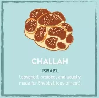 世界各地的特色面包 (全球25个国家的经典面包)