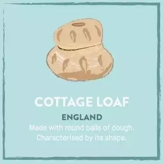 世界各地的特色面包 (全球25个国家的经典面包)