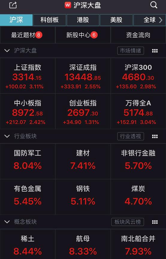 a股即将爆款的基金,a股开门红基金