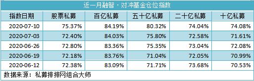 a股即将爆款的基金,a股开门红基金