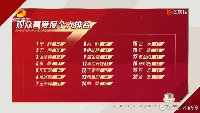 出道即巅峰，拿奖拿到手软，业务没得挑歌红人不红的她还能翻身吗