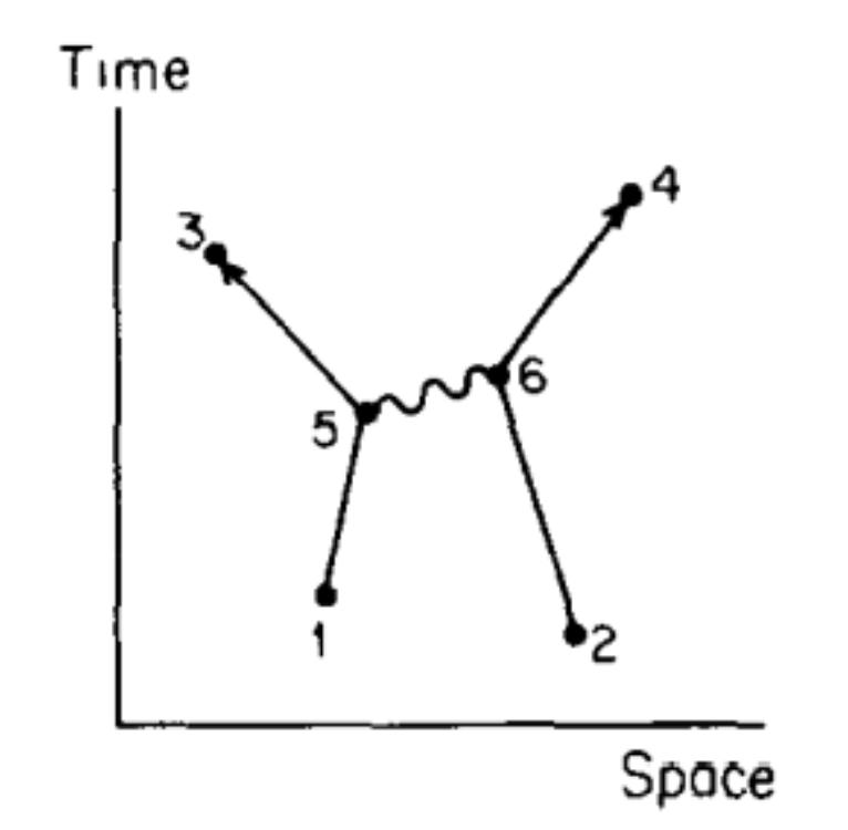 费曼当艺人,费曼学习法就是让孩子当老师吗