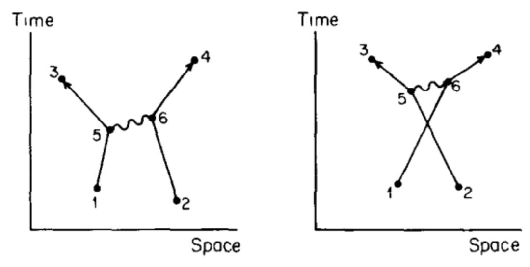 费曼当艺人,费曼学习法就是让孩子当老师吗