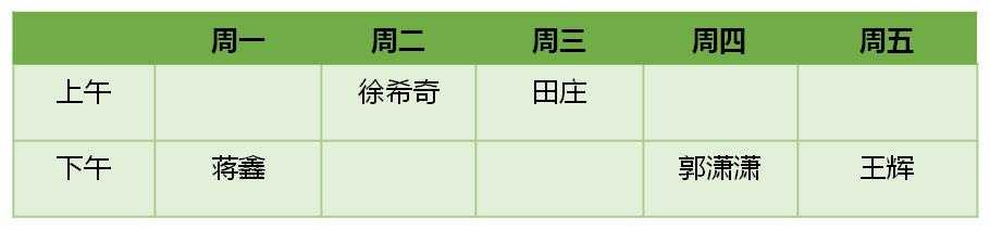 协和肺血管病丨右心导管检查——肺动脉高压诊疗必须知道的那些事（上）