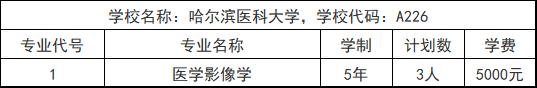 大厚本报考指南,高考报考的大厚本怎么看