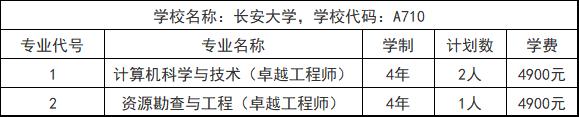 大厚本报考指南,高考报考的大厚本怎么看