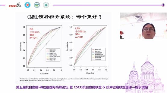 肿瘤免疫治疗高峰论坛在青举行,肿瘤高峰论坛