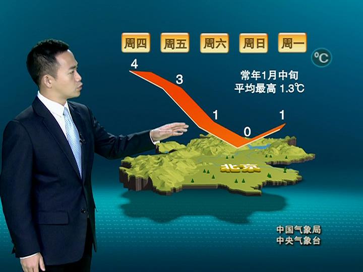 11月21号新闻联播后天气预报,2020年11月21日新闻联播天气预报