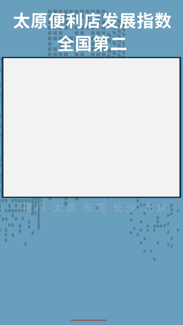 太原便利店新零售,太原无人便利店排行榜