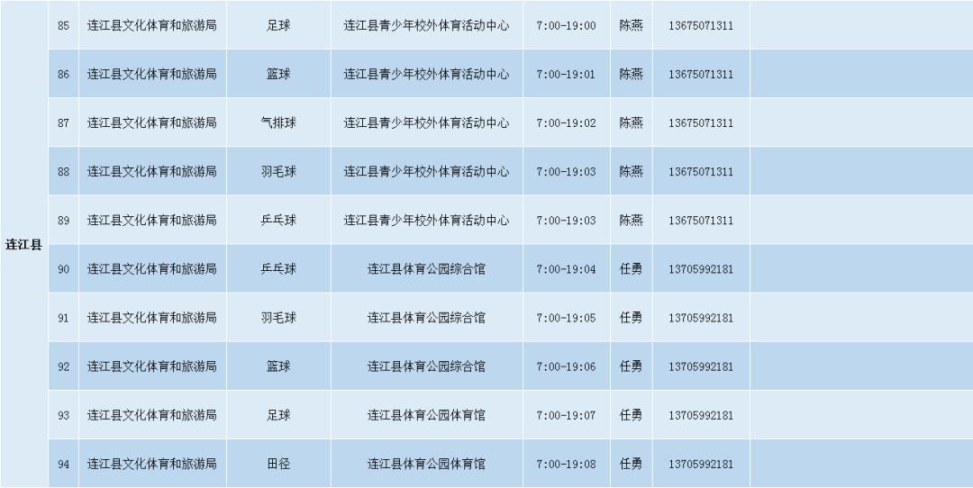 福州免费开放操场,福州免费开放的图书馆
