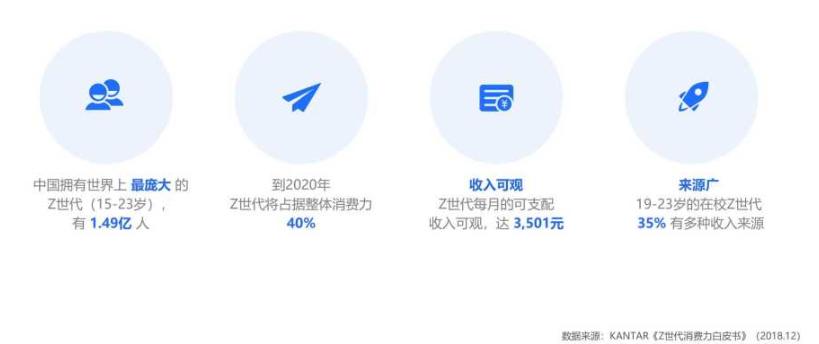 微信和qq的使用现状,为什么qq没成为主流社交软件
