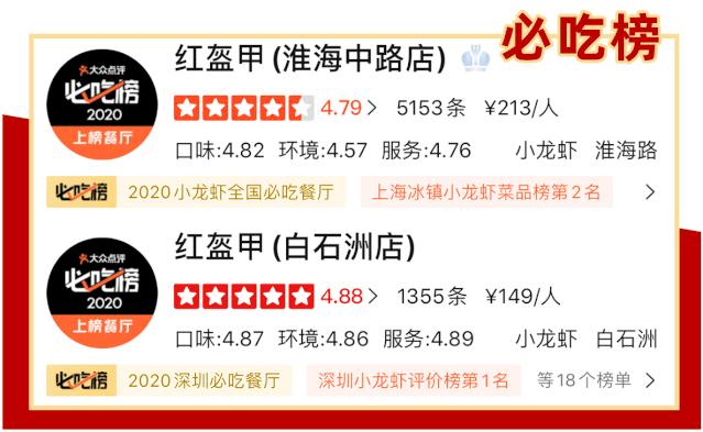 红盔甲羊蝎子火锅,红盔甲羊蝎子火锅天钥桥路